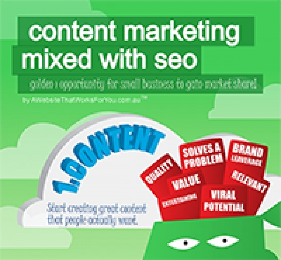 [INFOGRAPHIC] Content Marketing mixed with SEO